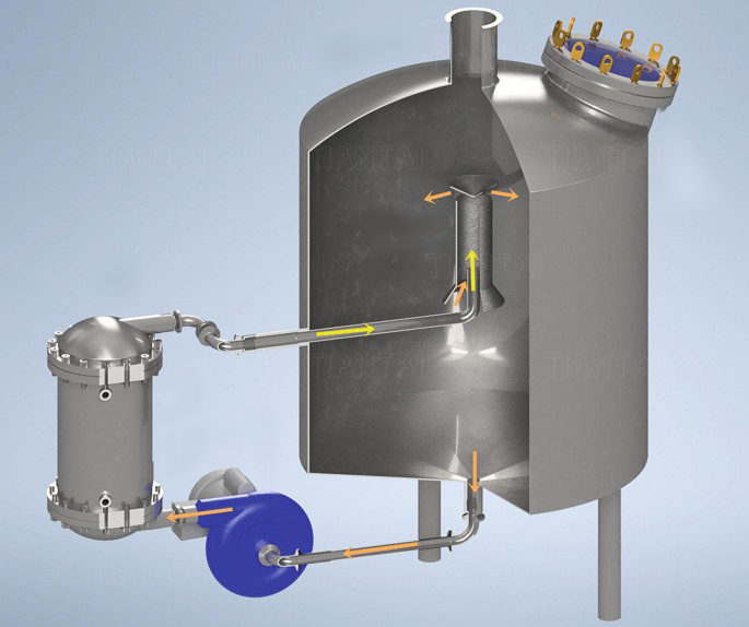 啤酒廠蒸汽內(nèi)置加熱器的設(shè)計和工作原理